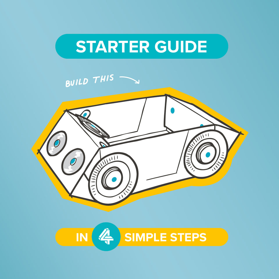 Education Starter Guide: CAR