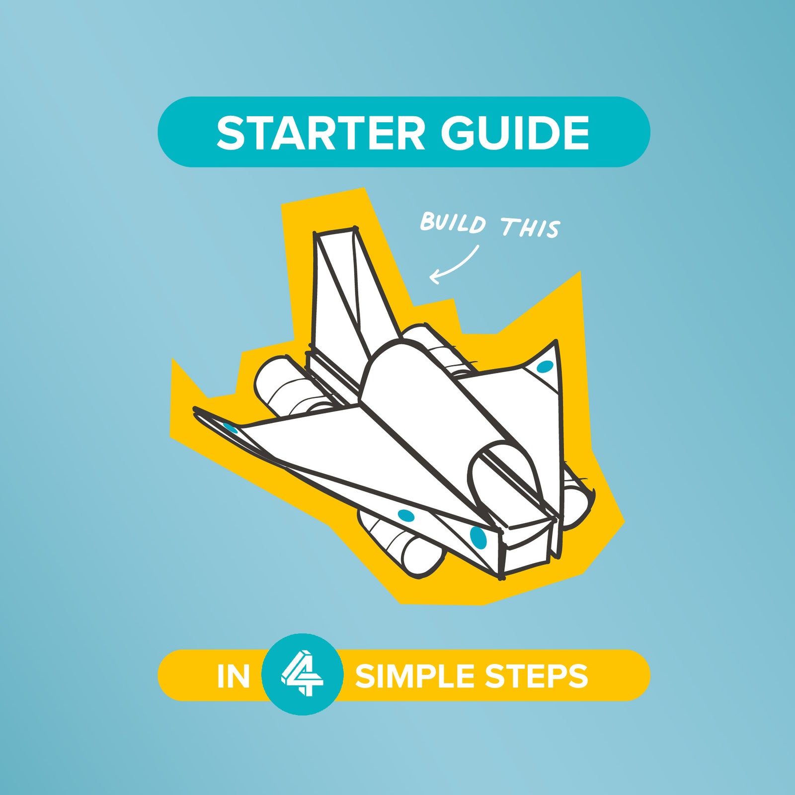 Education Starter Guide PLANE Makedo Hub